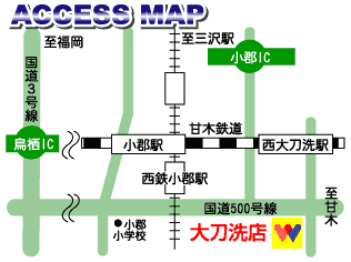 access_map