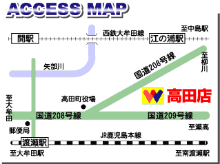 access_map
