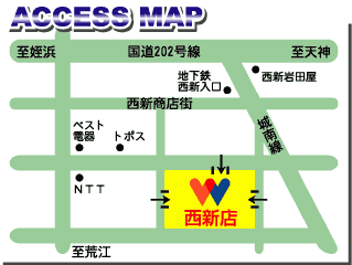 access_map