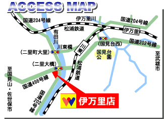access_map