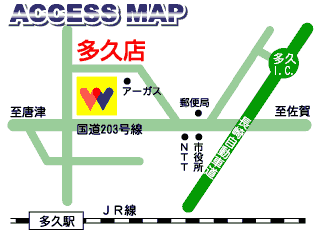 access_map