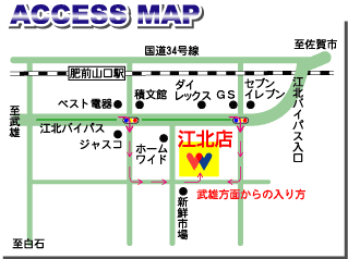 access_map