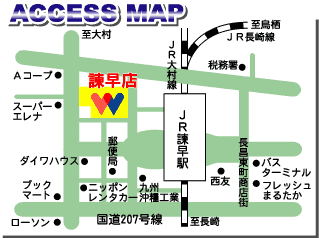 access_map