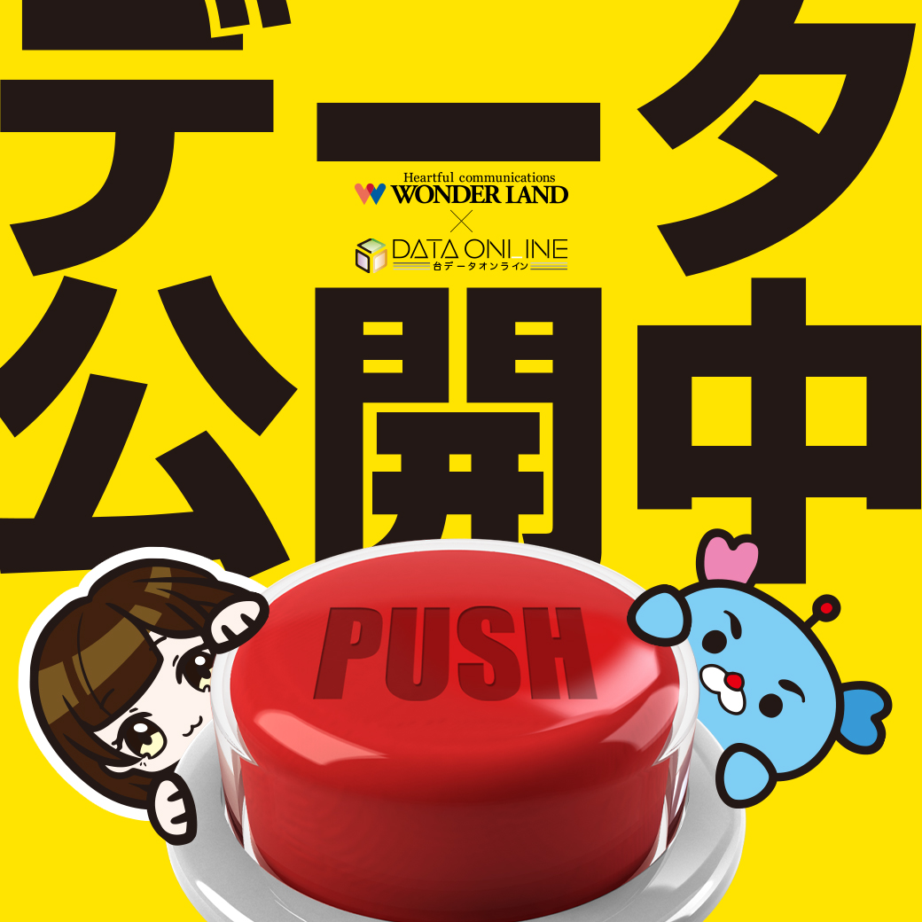 ワンダーランド 東 合川 データ