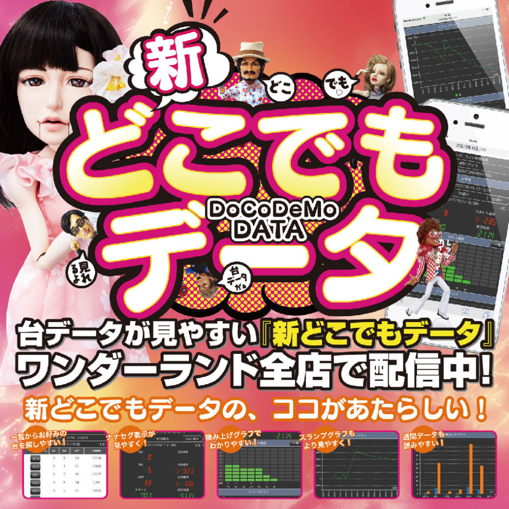 どこでもデータ