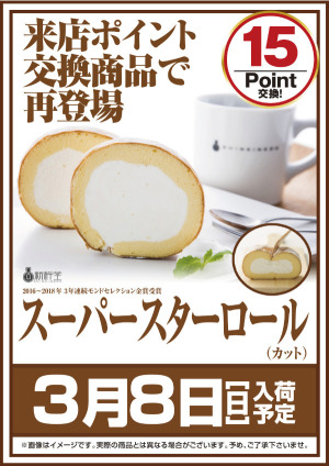 来店ポイント